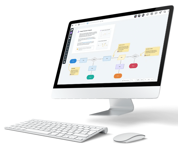 Image of computer showing workflow automation charts